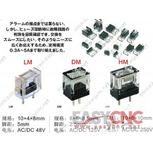 A60L-0001-0290/LM48 Fanuc Fuse Daito LM48 4.8A New And Original